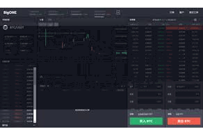 比特派国际版  凭据提醒进行注册和登录操作
